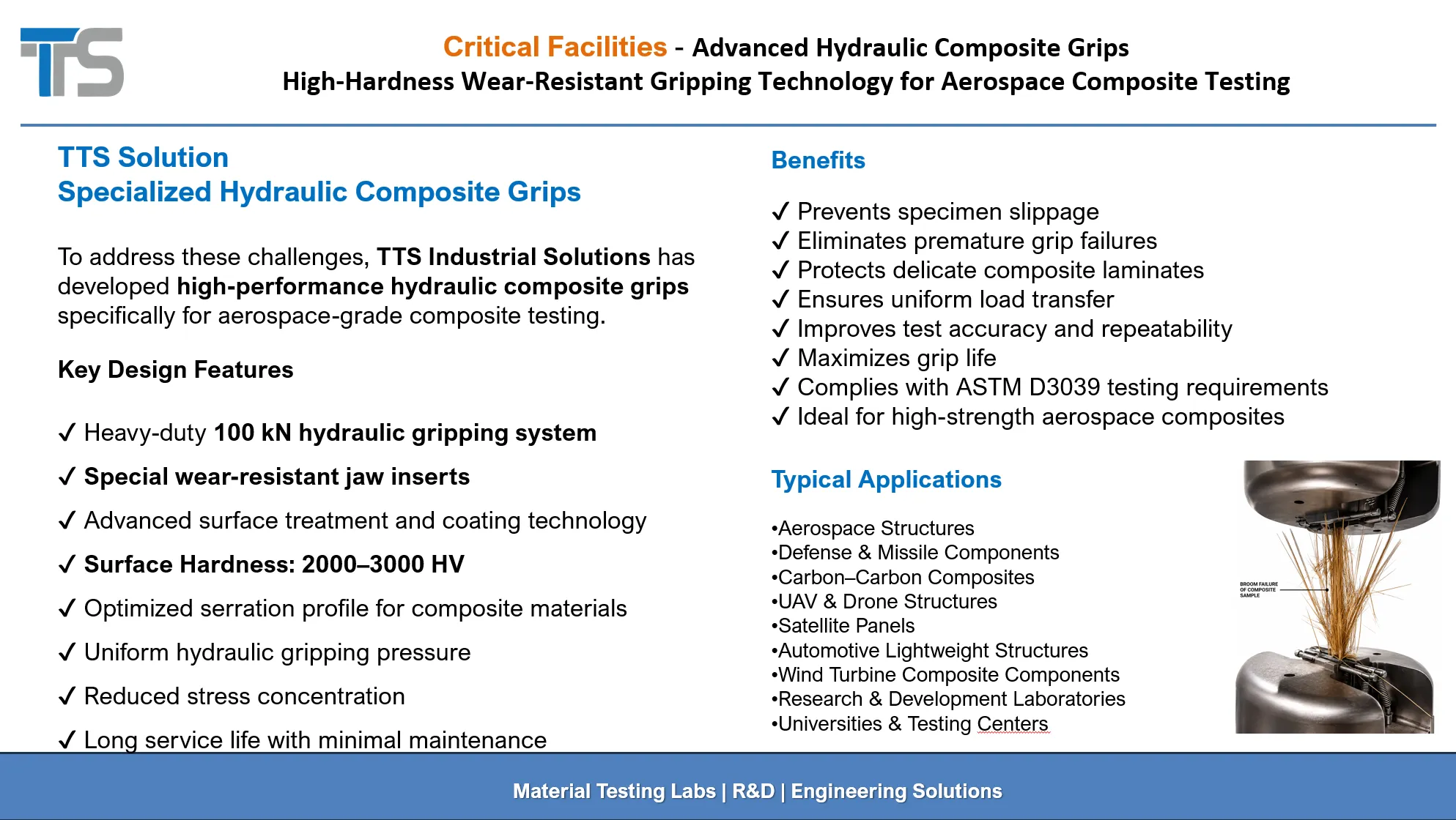 Advanced Hydraulic Composite Grips