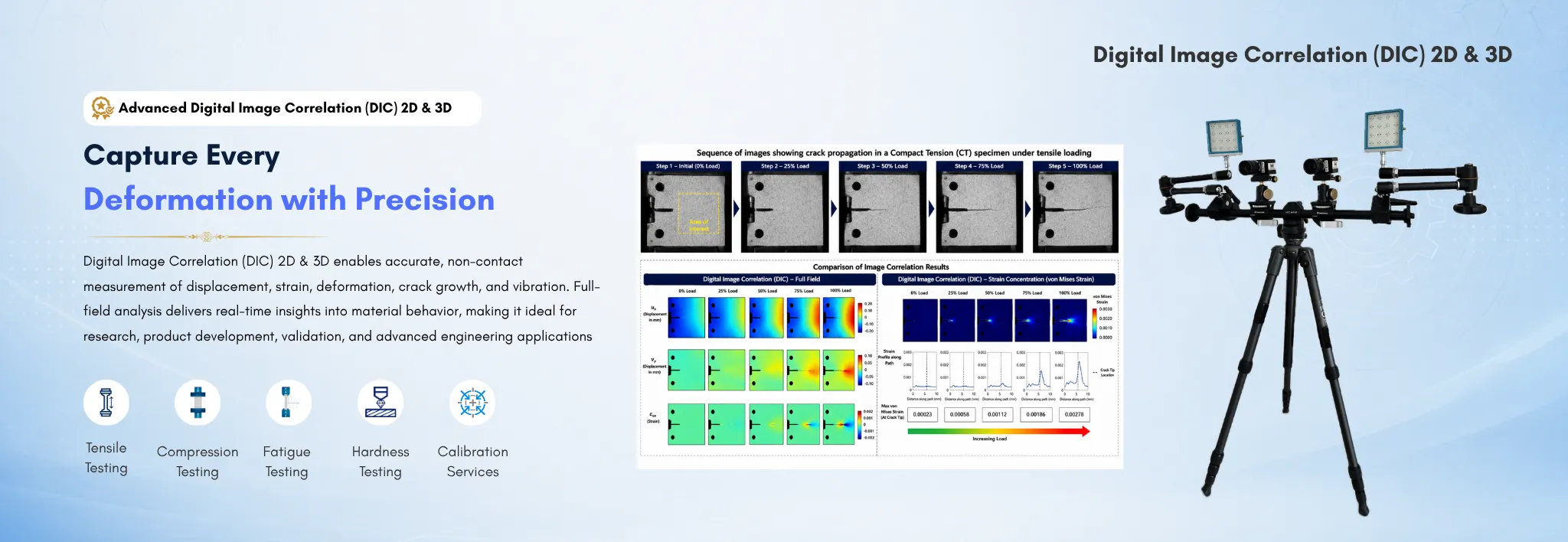 DIC Testing Machine